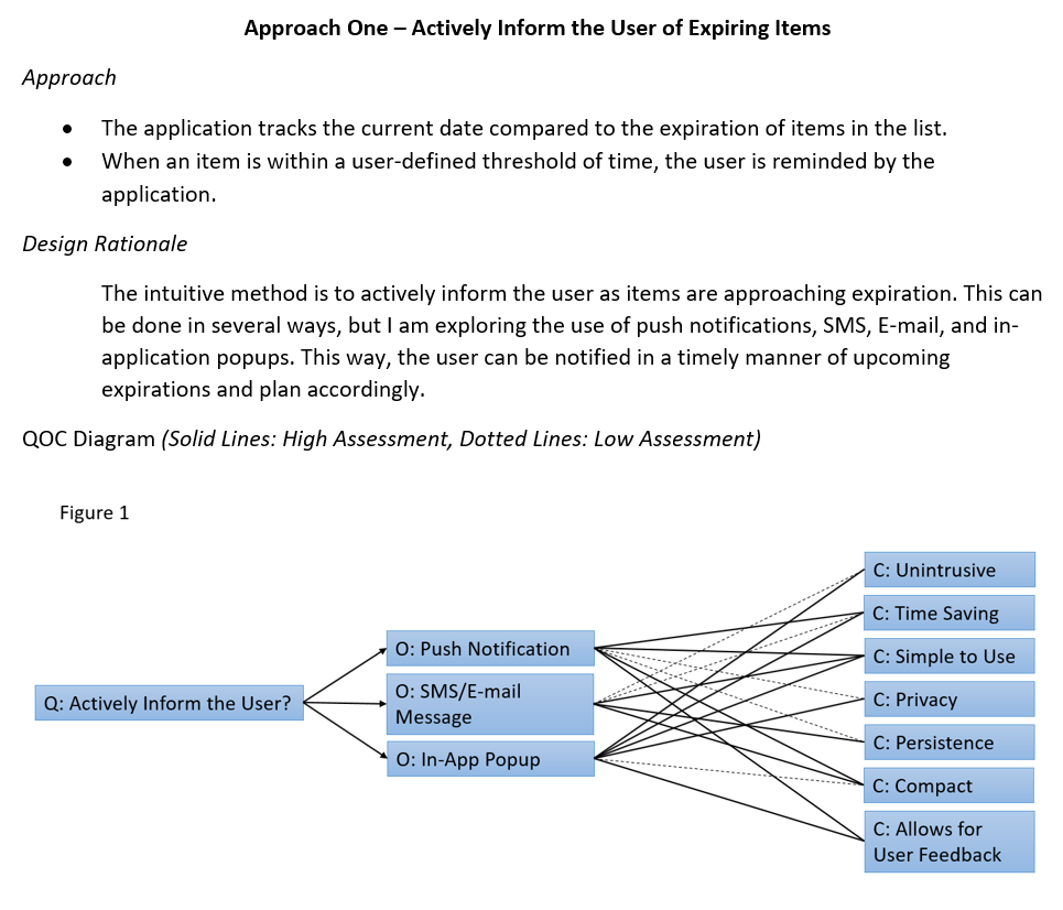 QOC (Questions, Options, Criteria) Design Rationale